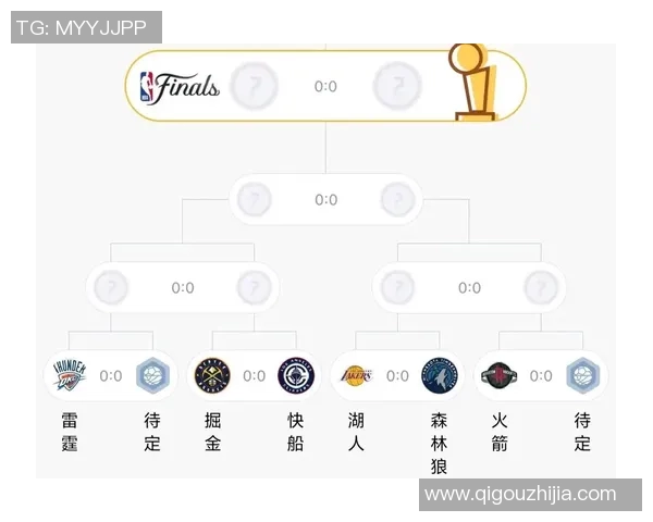 季后赛快船与勇士精彩对决录像下载全攻略分享